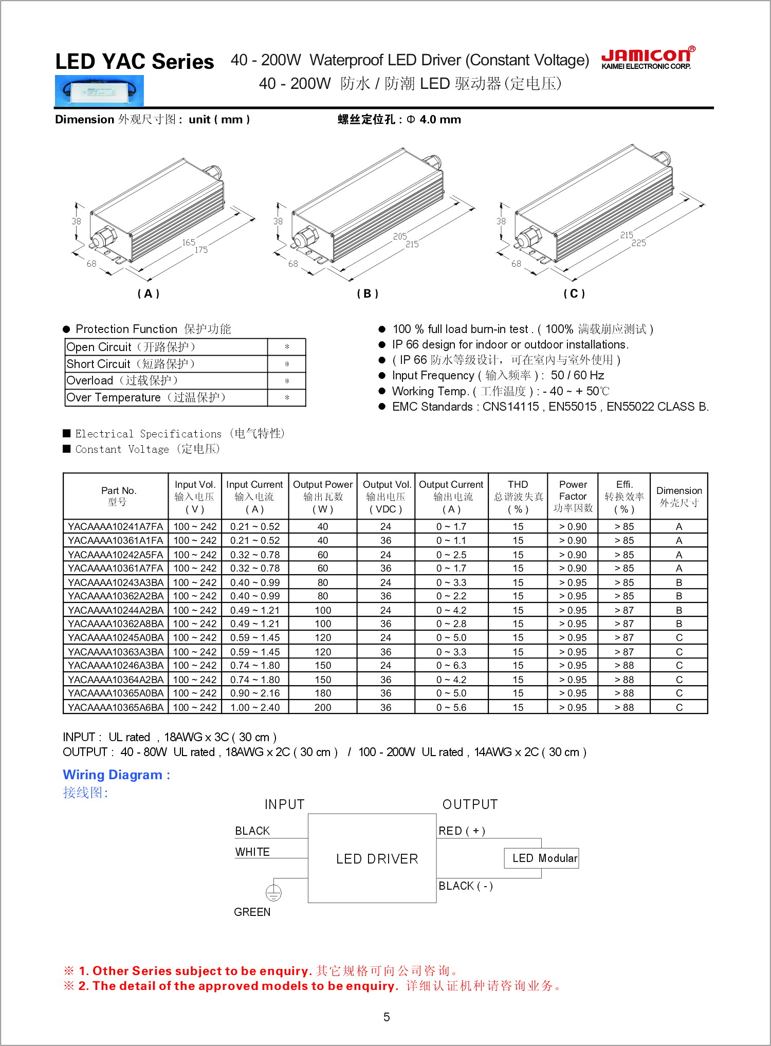 LED driver waterproof 40-200 Watts